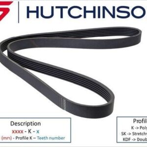Ιμάντας Δυναμού HUTCHINSON 6PK1585