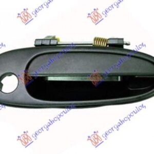 Χερουλι ΕΜΠ. Πορτας Εξω Δεξια Toyota Rav 4 (XA10) 98-00 - 014607841