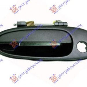 Χερουλι ΕΜΠ. Πορτας Εξω Αριστερα Toyota Rav 4 (XA10) 98-00 - 014607842