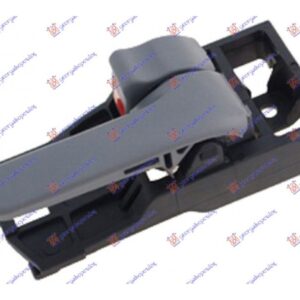 Χερουλι Πορτας ΕΜΠΡΟΣ/ΠΙΣΩ Εσω Γκρι Δεξια Toyota Rav 4 (XA20) 00-05 - 014807861