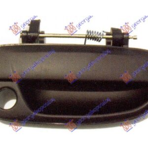 Χερουλι ΕΜΠ. Πορτας Εξω Δεξια Hyundai Accent L/B 99-02 - 015707841