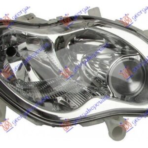 Φανός Εμπρ. Ηλεκτρ. 02- (& CABRIO) (Ε) (DEPO) Δεξ. Smart Fortwo 98-07    019205261