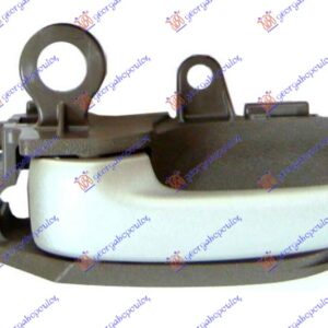 ΧΕΡΟΥΛΙ ΠΟΡΤΑΣ ΕΜΠΡΟΣ-ΠΙΣΩ ΕΣΩ ΑΣΗΜΙ ΑΡ TOYOTA YARIS I 99-05 022507882