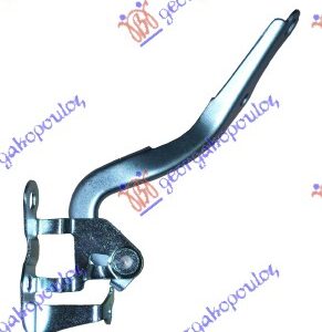 ΜΕΝΤΕΣΕΣ ΚΑΠΟ ΕΜΠΡΟΣ ΑΡ TOYOTA YARIS II 05-11 025206142