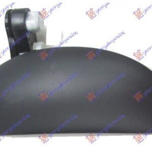 Χερουλι Πορτας Εμπρος Εξω Δεξια Citroen C1 06-12 - 027707841
