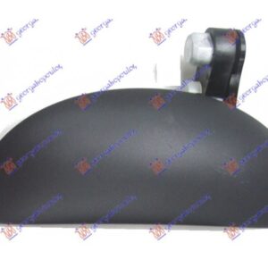 Χερουλι Πορτας Εμπρος Εξω Αριστερα Citroen C1 06-12 - 027707842