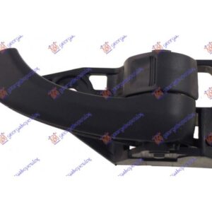 Χερουλι Πορτας ΕΜΠΡΟΣ/ΠΙΣΩ Εσω Μαυρο -08 Δεξια Toyota Rav 4 05-10 - 028407861