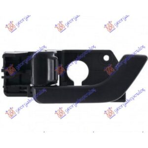 Χερουλι Πορτας Εμπρος Εσω Μαυρο Αριστερα Hyundai Coupe 01-07 - 057707872