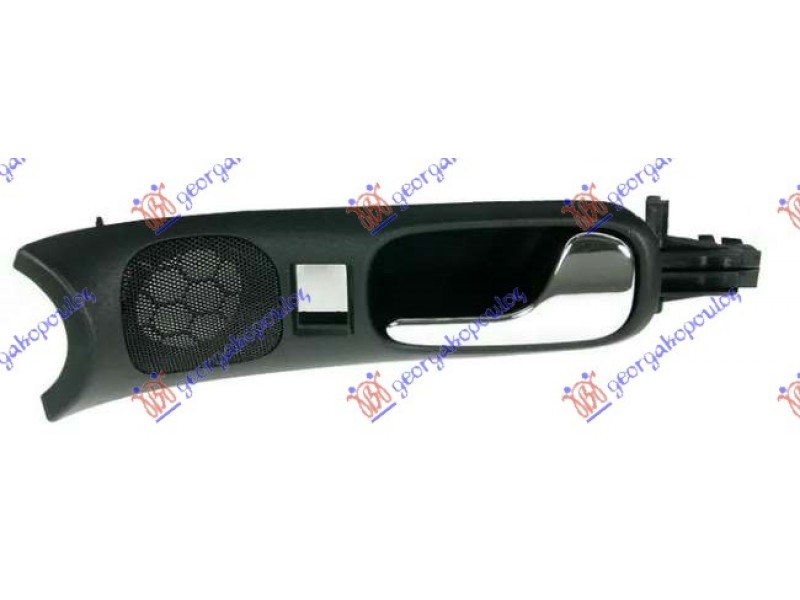 Χερουλι Πορτας Εμπρος Εσω -99 Δεξια Audi A4 94-00 067807861