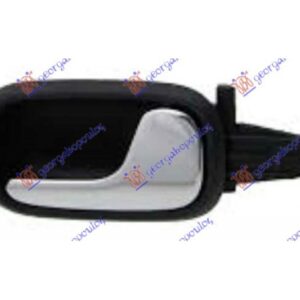 Χερουλι Πορτας Πισω Εσω -99 Δεξια Audi A4 94-00 067807871