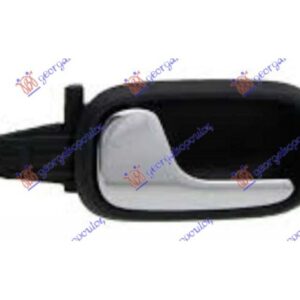 Χερουλι Πορτας Πισω Εσω -99 Αριστερα Audi A4 94-00 067807872