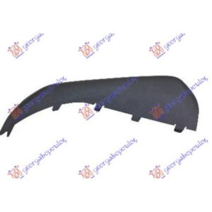 Σποιλερ Προφυλακτηρα Εμπρος Δεξια Audi A1 18- -   127206371