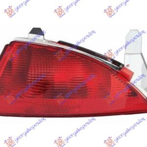 Φανος Πισω Ομιχλης Δεξια Renault Kadjar 15-19    676006101
